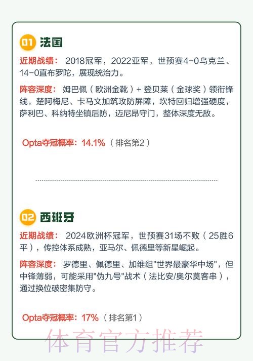 世界杯外围正规热门 世界杯外围正规热门