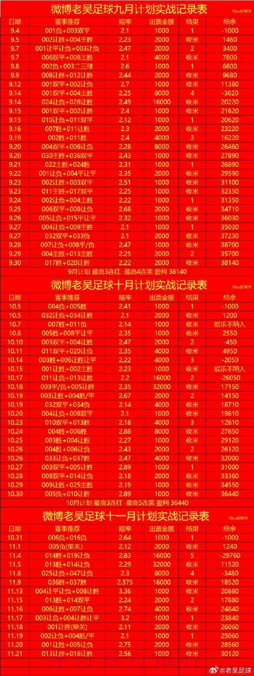 世界杯买球最新地址 世界杯买球最新地址