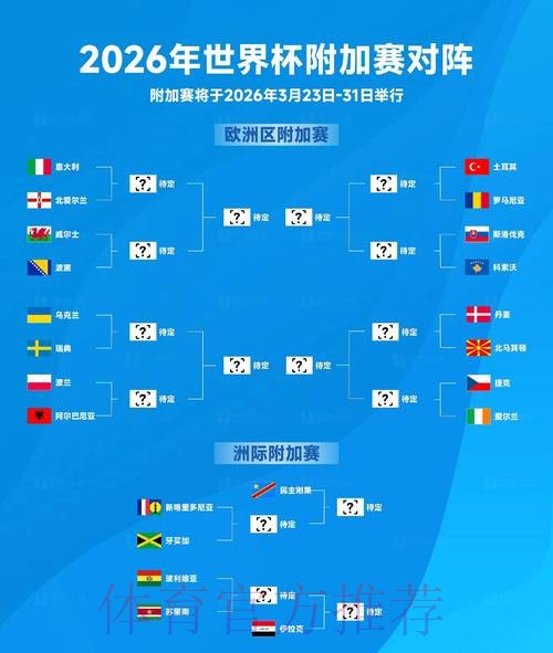 2026世界杯下注平台 2026世界杯下注平台
