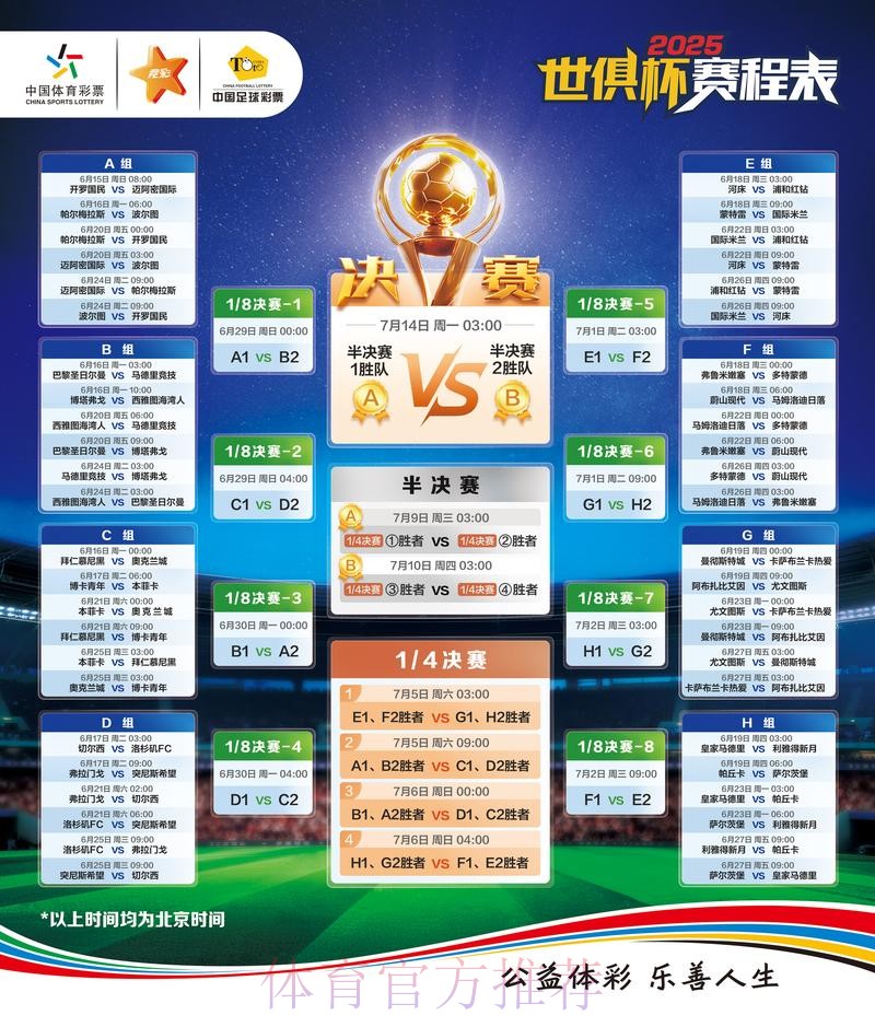 世界杯外围最新地址热门