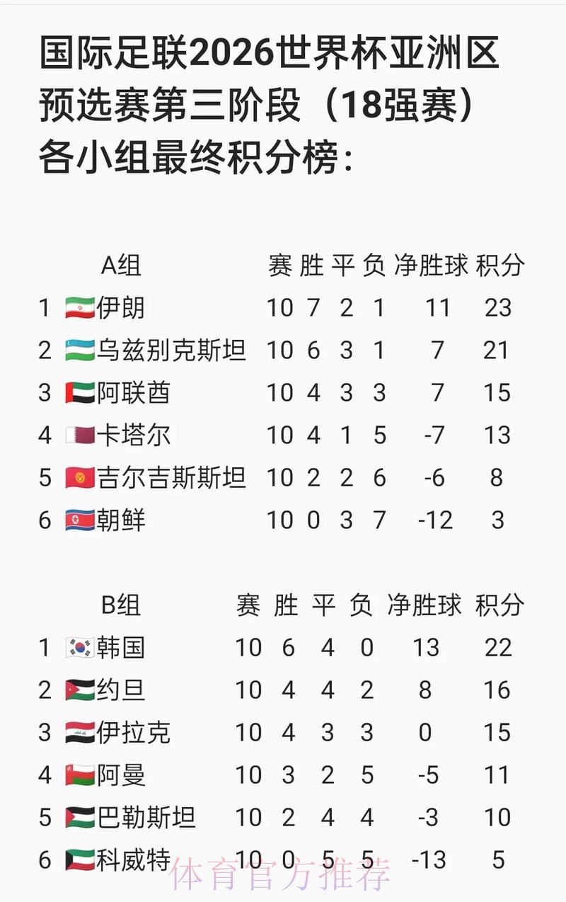 世界杯外围最新地址热门