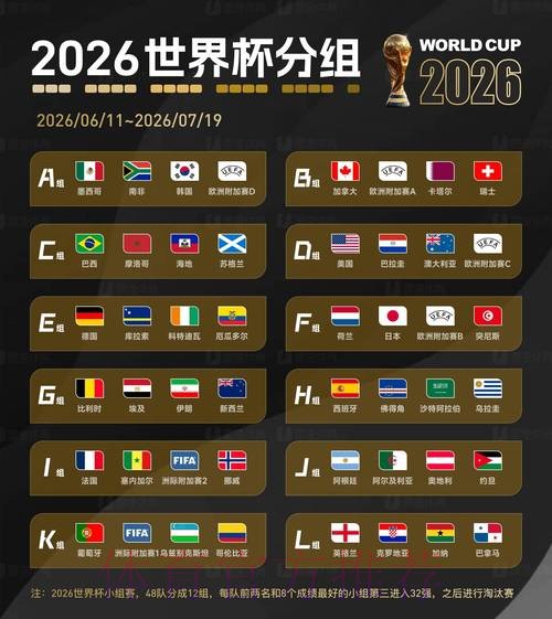 2026世界杯买球排行全站