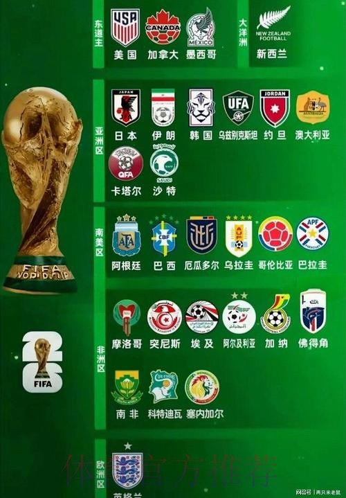 2026世界杯买球排行全站